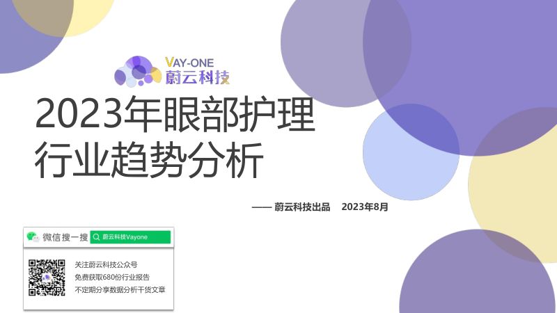 【蔚云科技】眼部护理行业趋势分析报告(天猫淘宝)蔚云科技