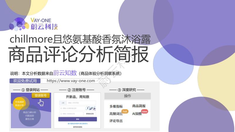 【蔚云科技】chillmore且悠氨基酸香氛沐浴露商品评论分析简报