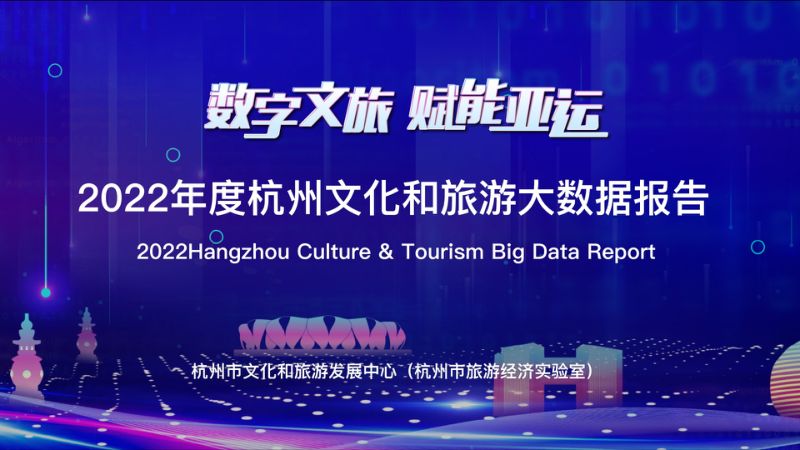 [杭州市文化和旅游发展中心]2022年度杭州文化和旅游大数据报告