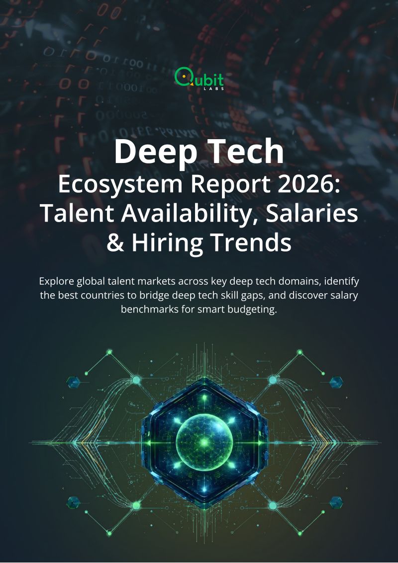 Qubit Labs：2026全球深度科技生态报告：人才供给、薪资与招聘趋势（英文版）