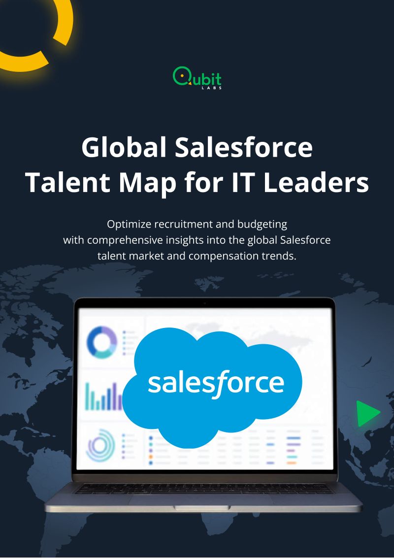 Qubit Labs：2026全球 Salesforce 人才市场与薪酬趋势洞察报告：面向 IT 管理者（英文版）