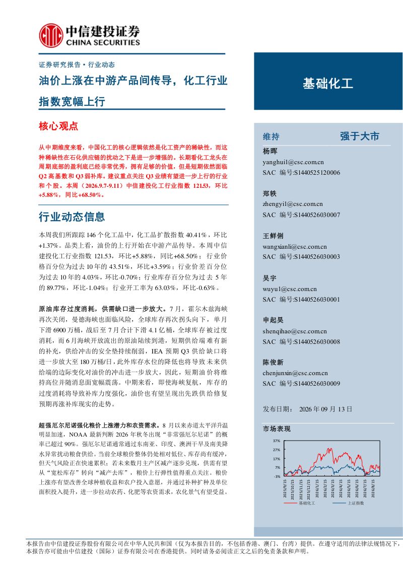 【中信建投证券】基础化工行业动态报告：油价上涨在中游产品间传导化工行业指数宽幅上行-260914