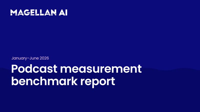 Magellan AI:2026年上半年播客广告测量基准报告(英文版)