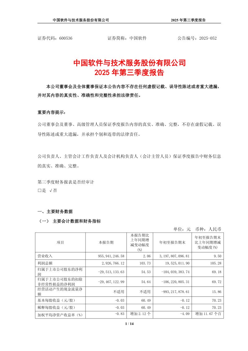 中国软件:2025年第三季度报告