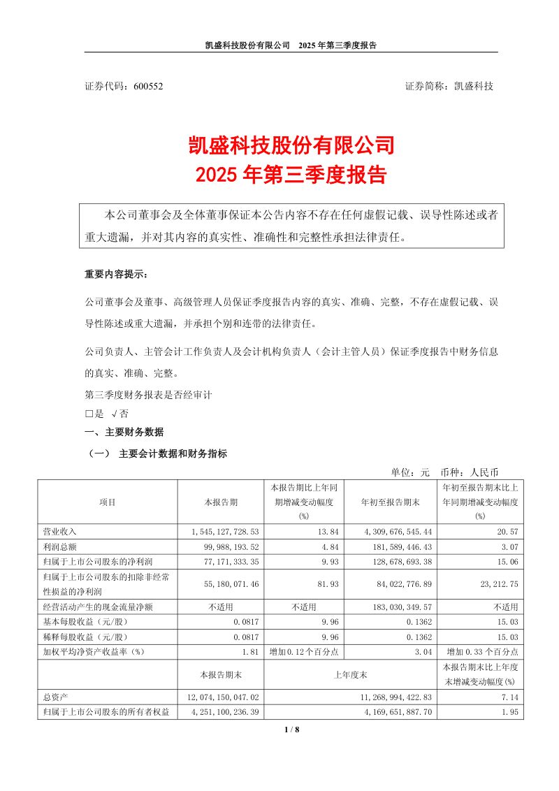 凯盛科技:2025年第三季度报告