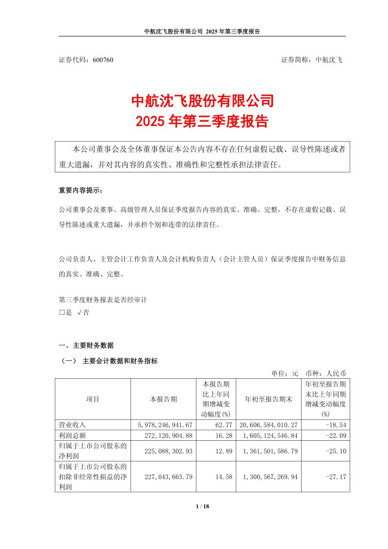 中航沈飞:2025年第三季度报告