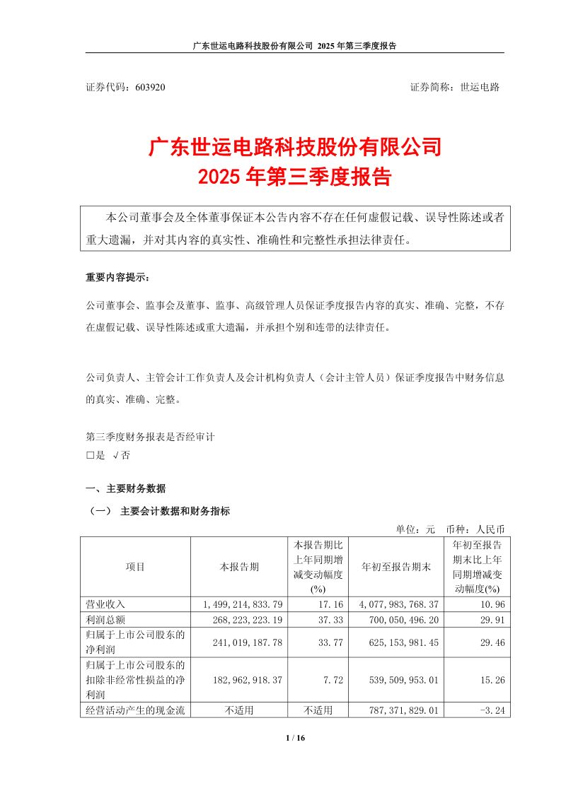 世运电路:2025年第三季度报告