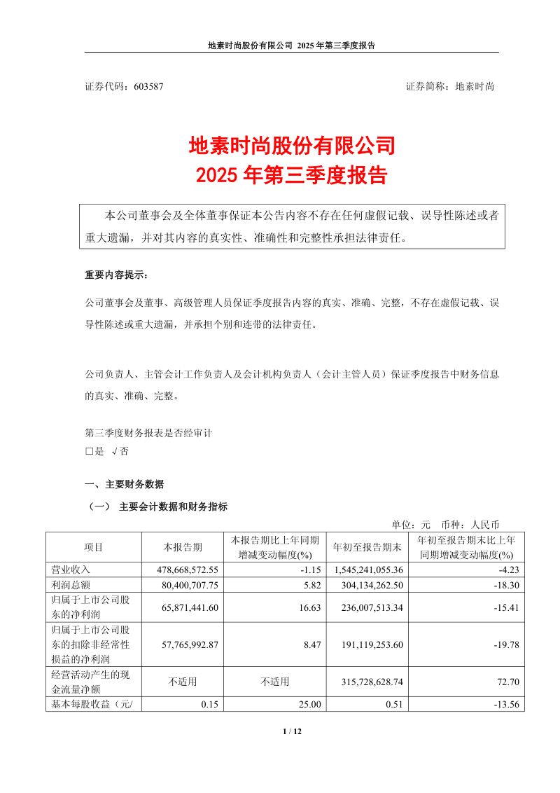 地素时尚:2025年第三季度报告