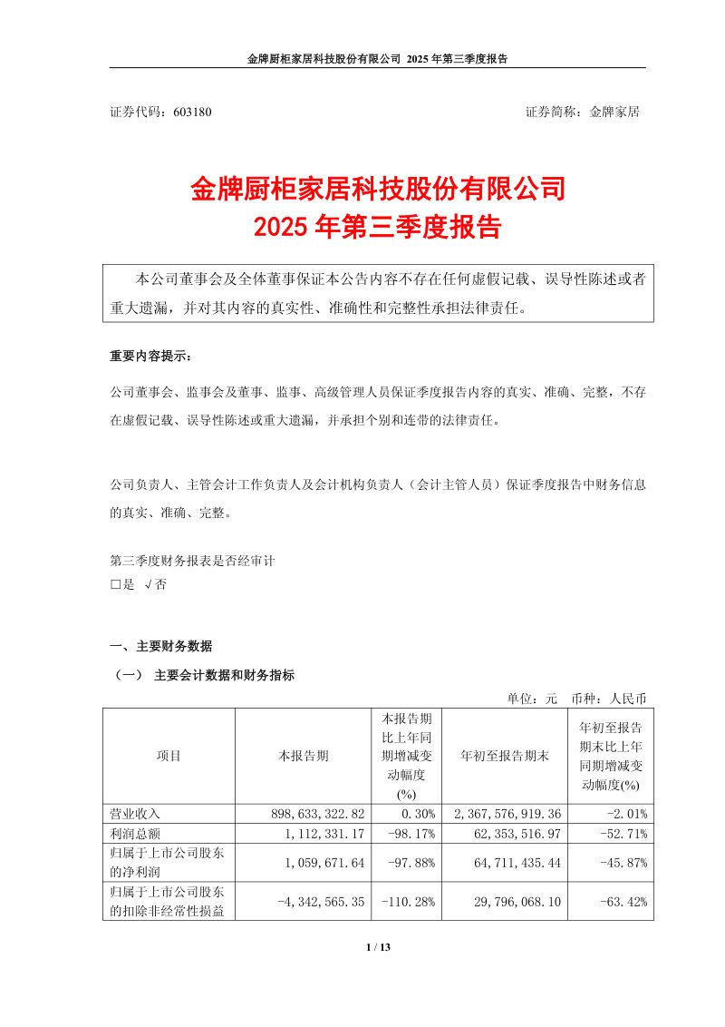 金牌家居:2025年第三季度报告