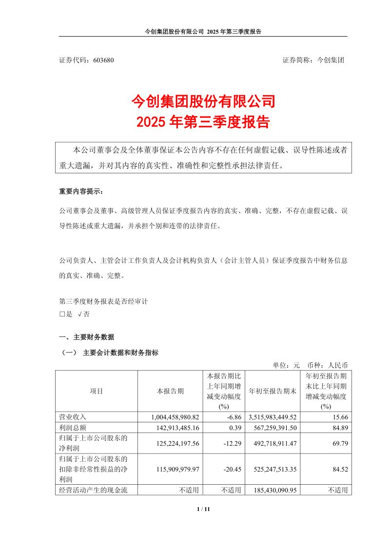 今创集团:2025年第三季度报告
