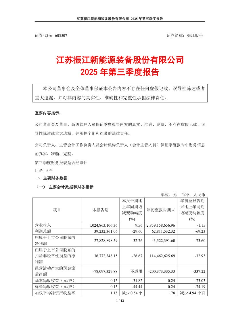 振江股份:2025年第三季度报告