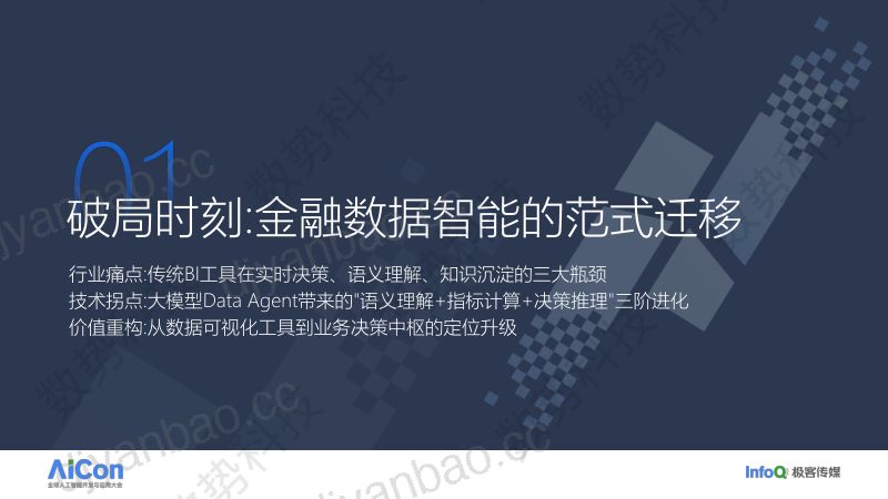 AICon_数势科技_岑润哲 第3页