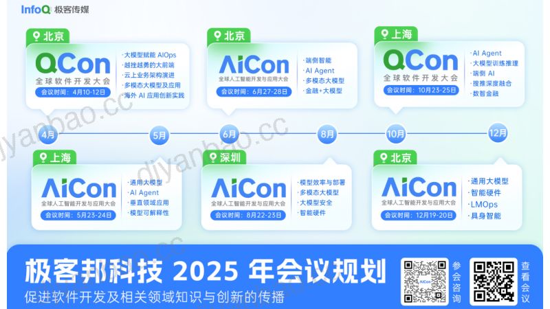 张昊然-生成式 AI 在产品设计和 UI 领域：过去、现在和未来 第3页