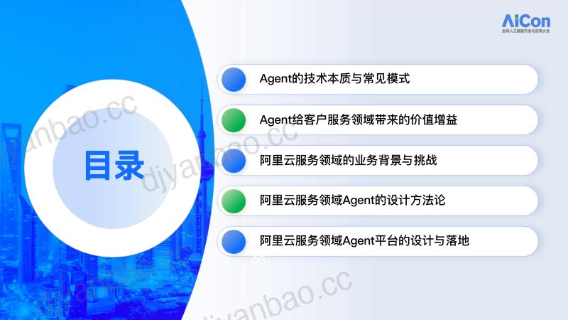 AICon_阿里云客户服务领域Agent在业务提效上的思考与创新实践_姜剑(飞樰)_0522 第3页