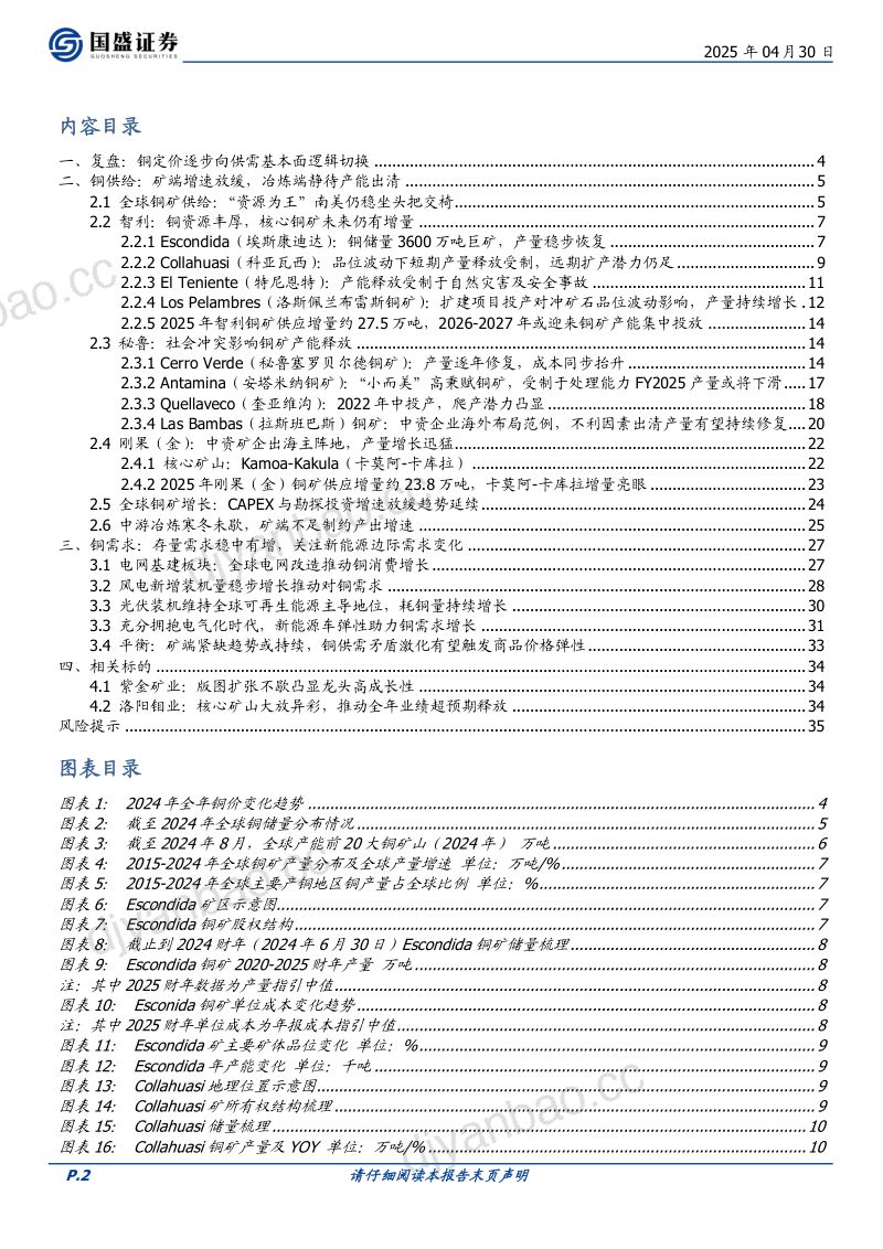 铜行业专题:勘探降速vs需求升浪构筑“赤金时代”-250430(36页) 第2页