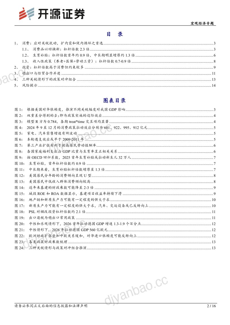 看多中国系列之二：关税对冲政策组合杠杆、约束与推演-250419（16页） 第2页