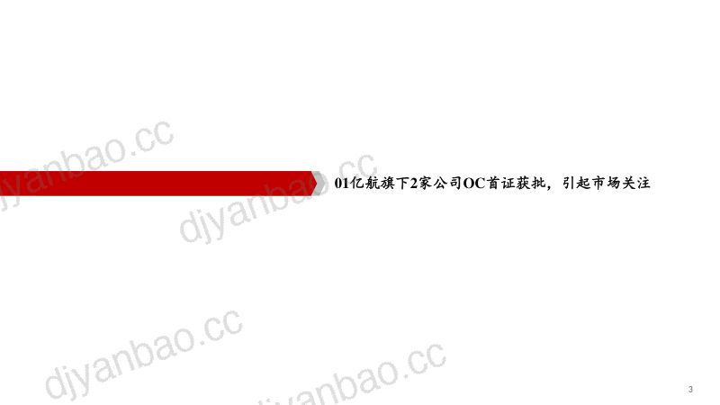 低空行业专题报告:eVTOL适航相关证书解读-250414(20页) 第3页