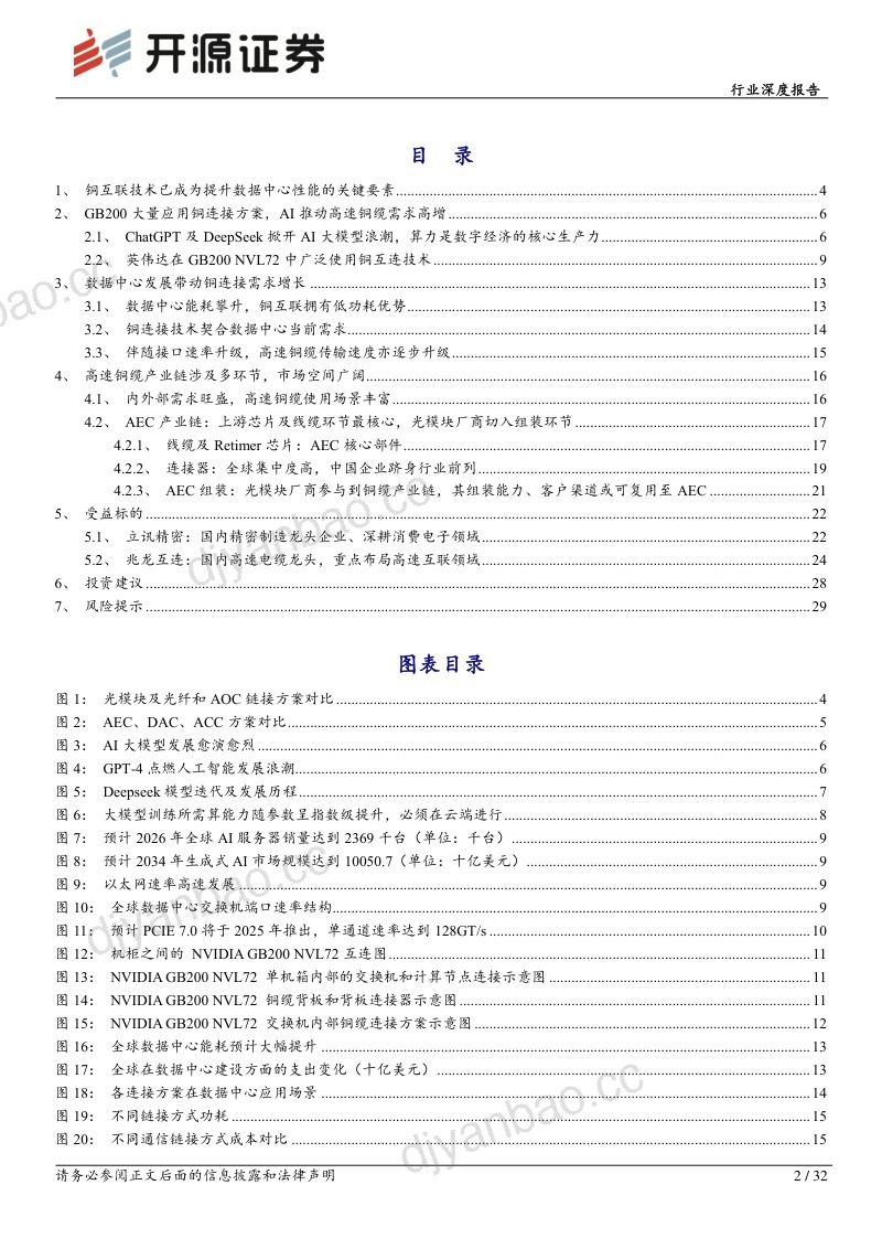 通信行业深度报告：光铜共进AEC等或受益于AI高速短距连接需求-250403（32页） 第2页
