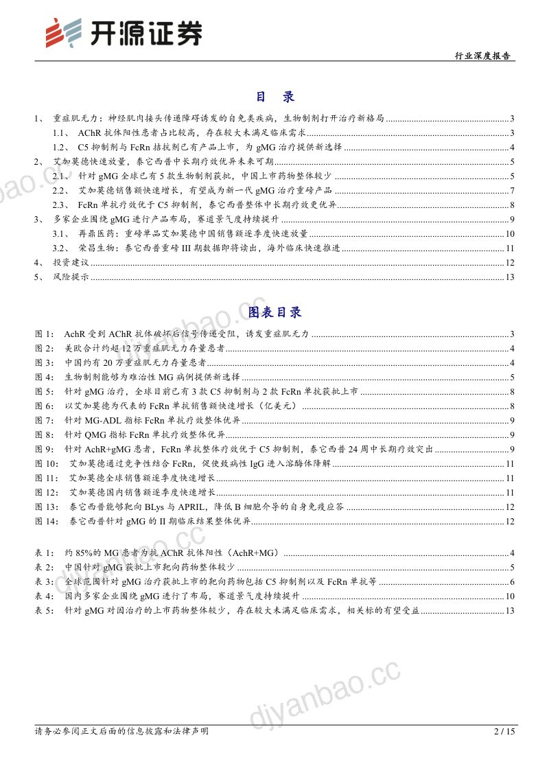生物制品行业深度报告:重症肌无力生物制剂打开治疗新格局AAN2025泰它西普重磅III期数据即将读出-250331(15页) 第2页