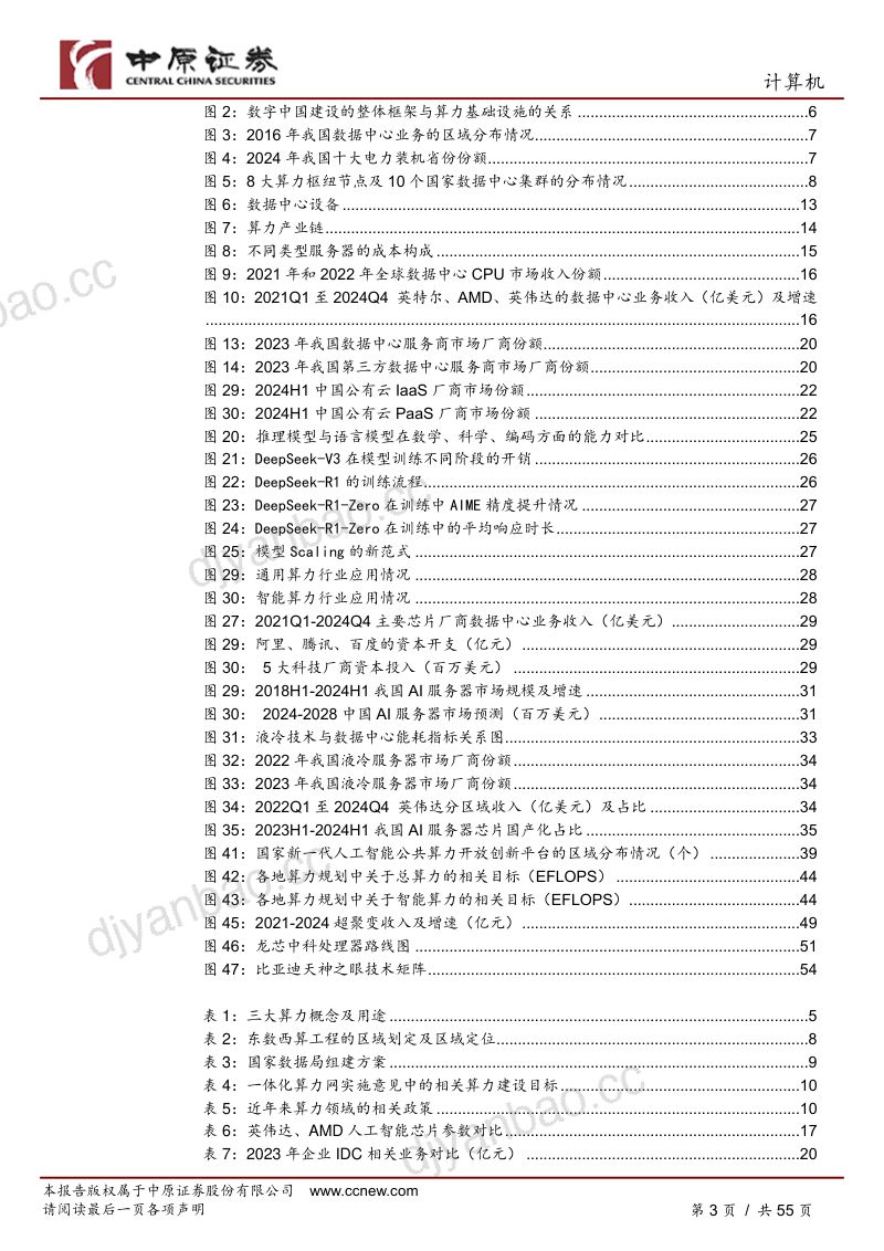计算机行业深度分析:AI时代下算力产业的发展趋势及河南概况-250331(55页) 第3页
