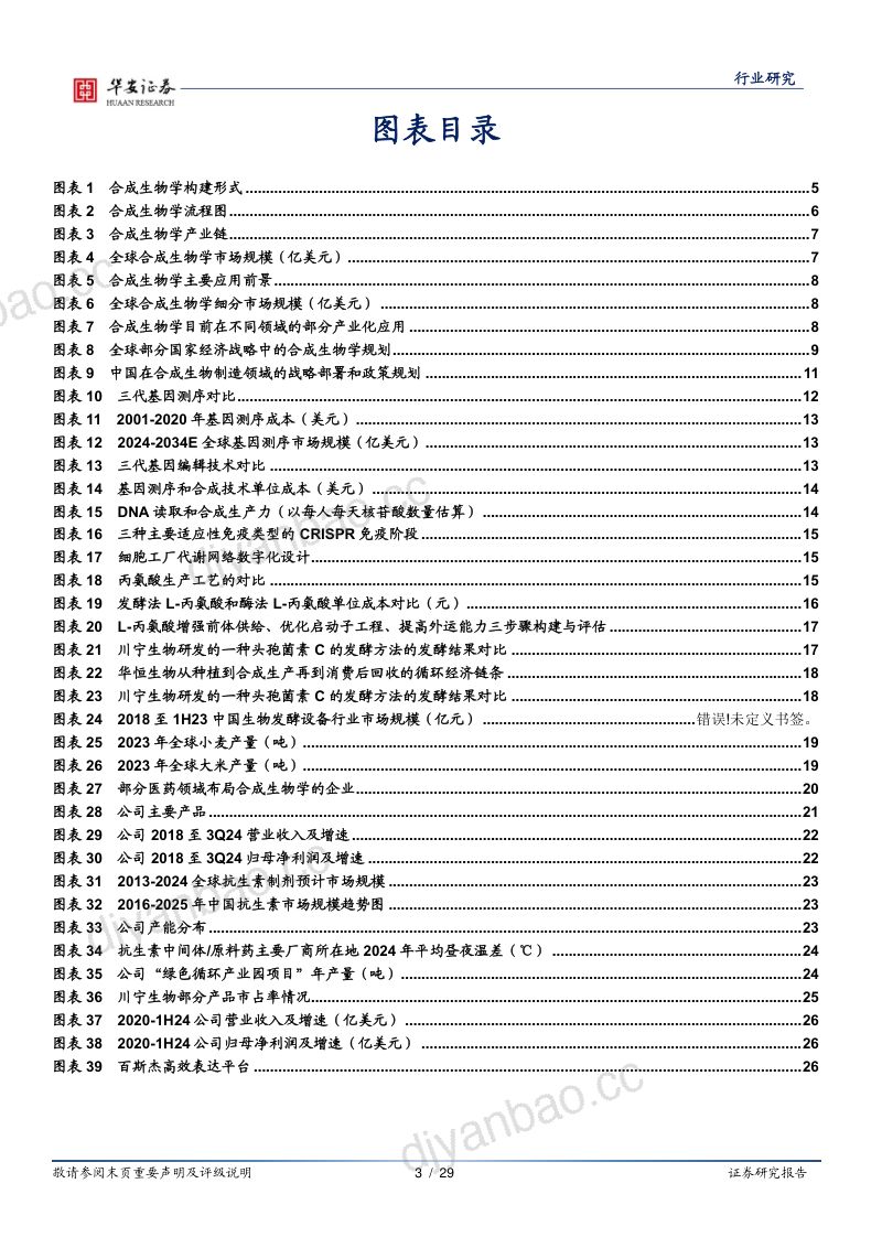 医药生物行业专题:生物制造大有可为助力新一波产业革命浪潮-250311(29页) 第3页