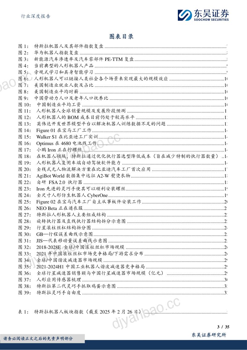 汽车行业深度报告:人形机器人重塑汽零估值2025进入量产元年-250307(35页) 第3页