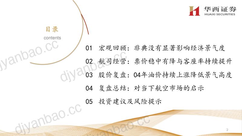 交运行业航空序列深度研究5:03年非典后航空复盘-250306(39页) 第3页