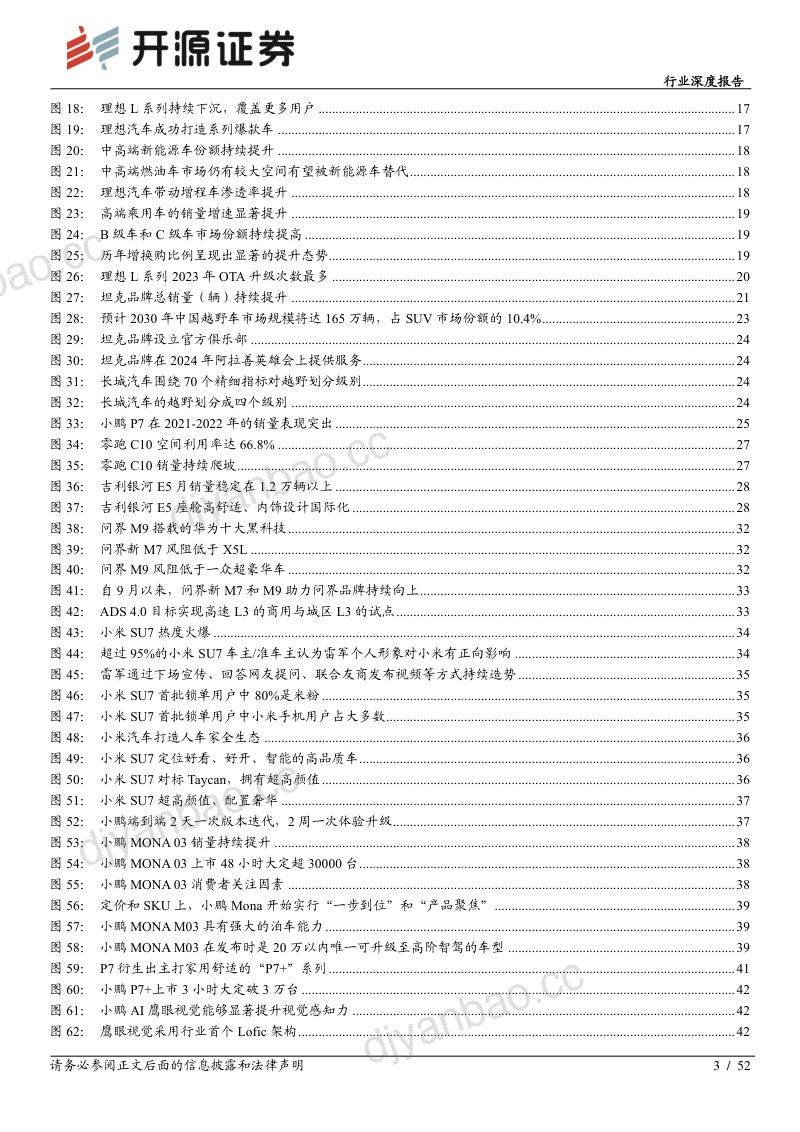 乘用车行业深度报告:爆款车系列(二)爆款车的打法浅析-250221(52页) 第3页