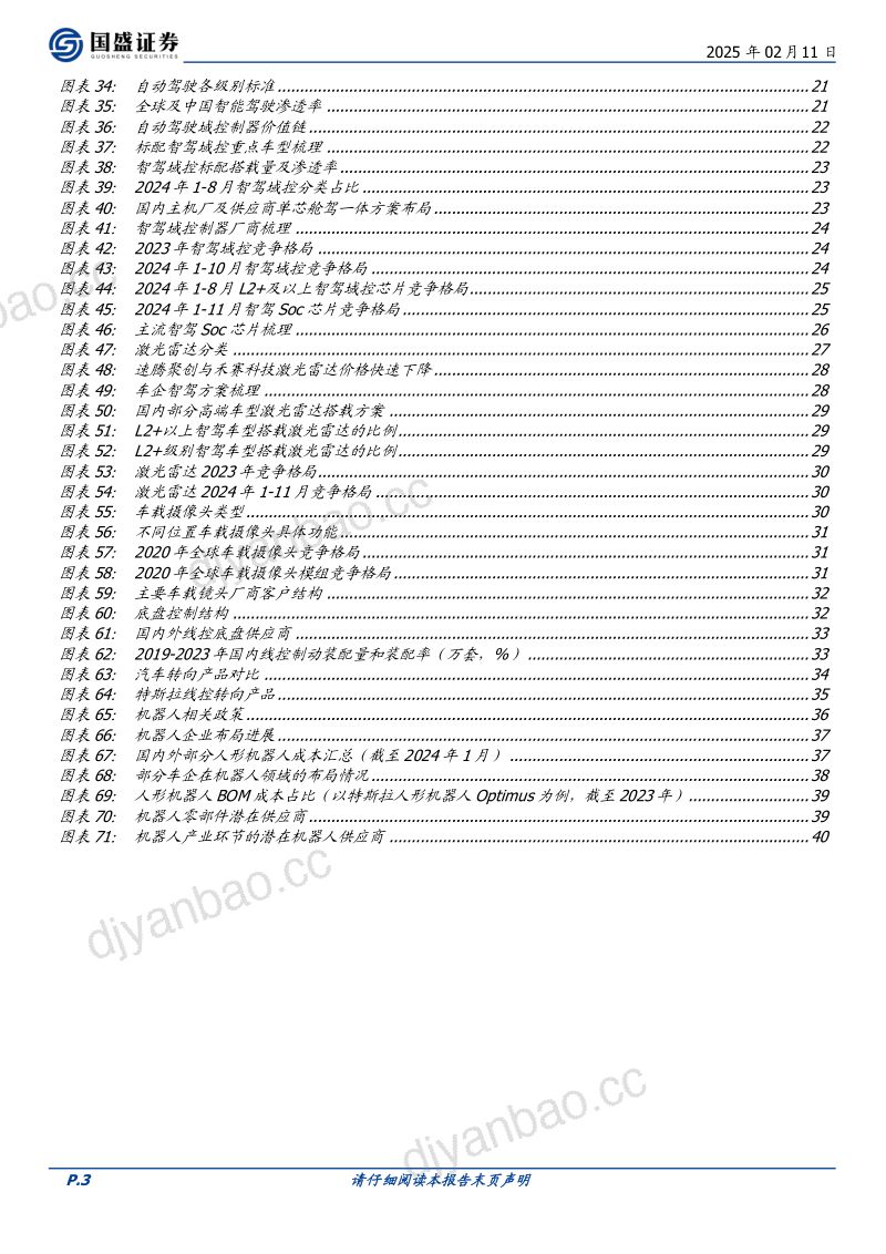 汽车零部件行业深度:出海+国产替代推动发展智驾+机器人打开新增量-250211(43页) 第3页