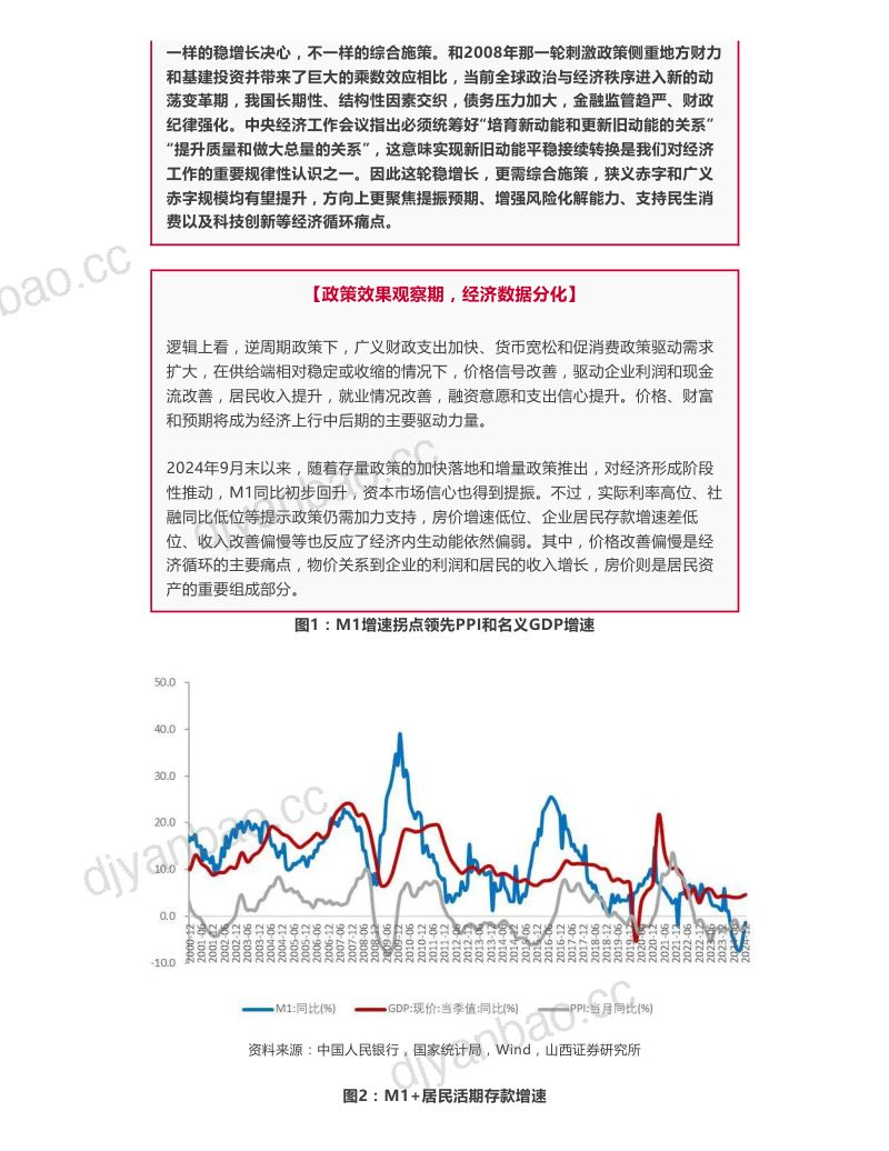 2024年国内经济回顾及2025年展望：夯实基础延续改善-250211（30页） 第3页