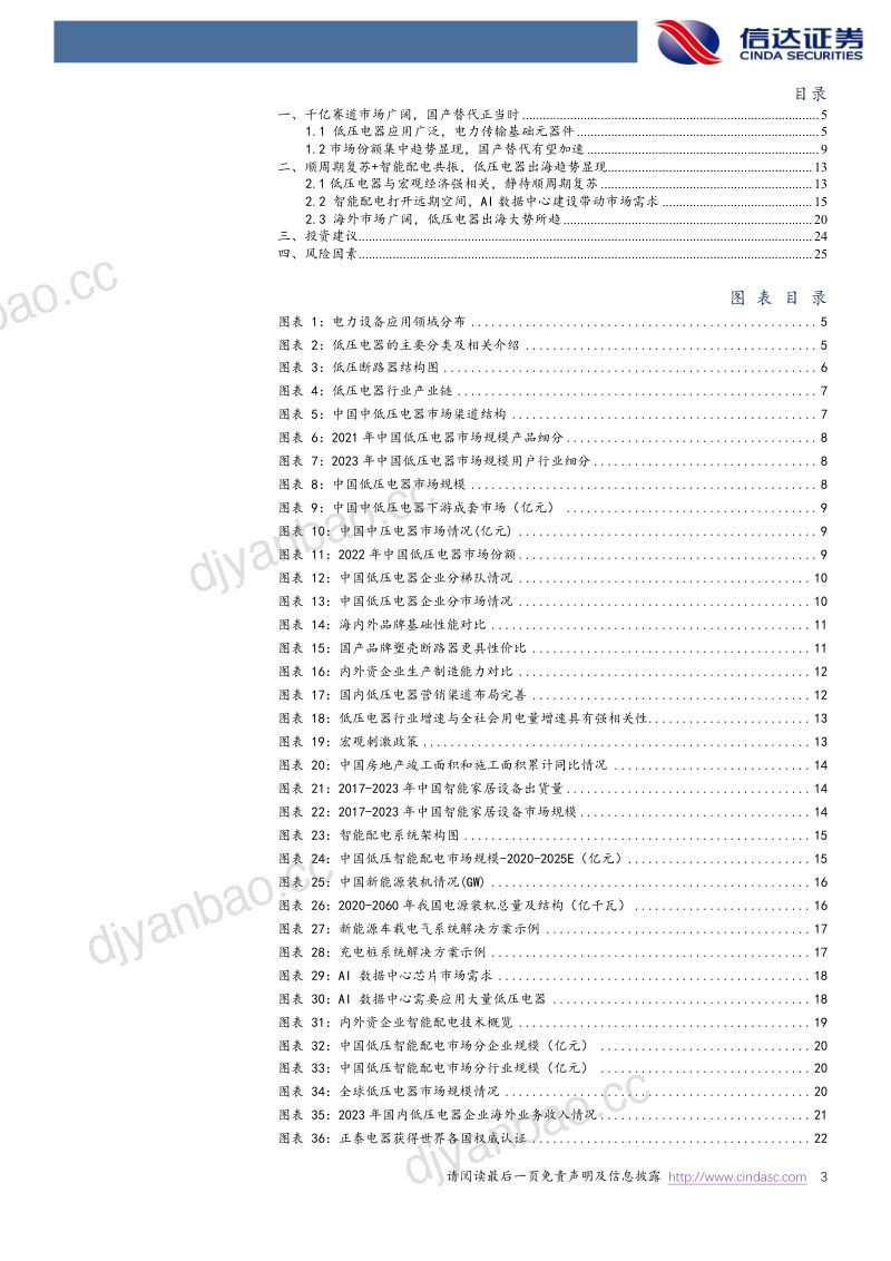 低压电器行业报告:静待顺周期复苏智能配电打开远期空间-25012(27页) 第3页