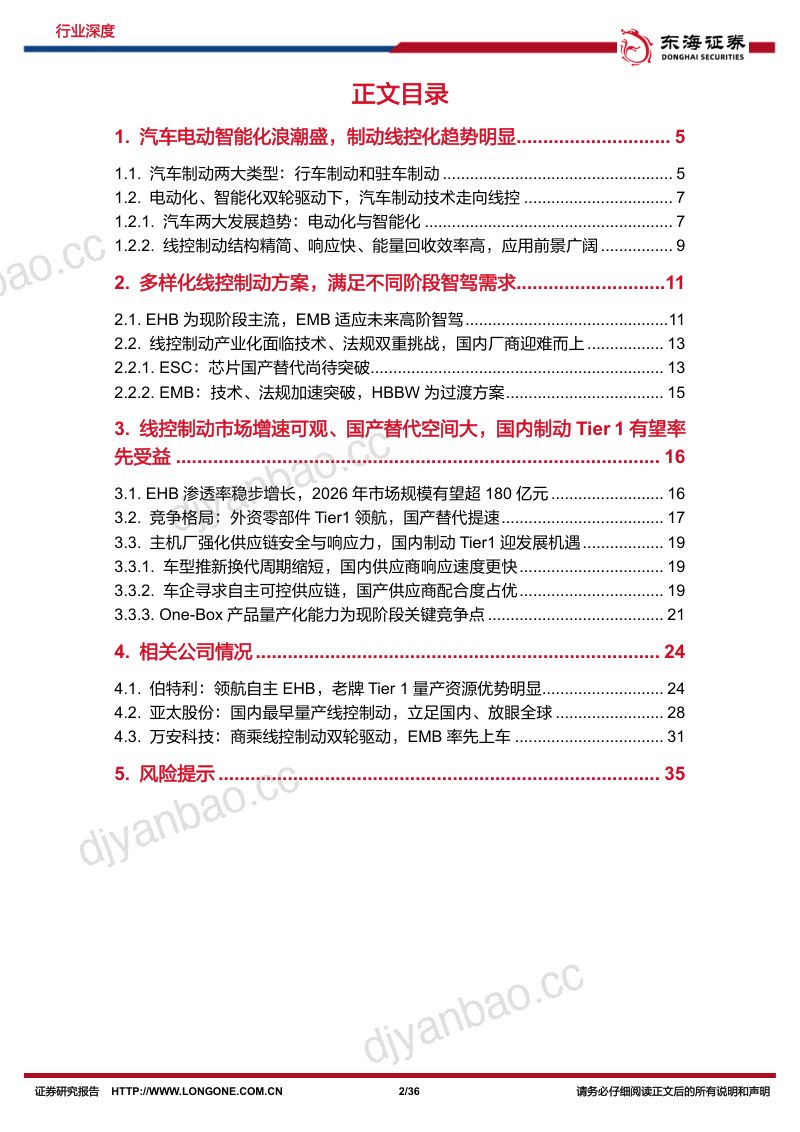 汽车行业深度报告：EMB量产渐近线控制动国产替代加速-250103（36页） 第2页