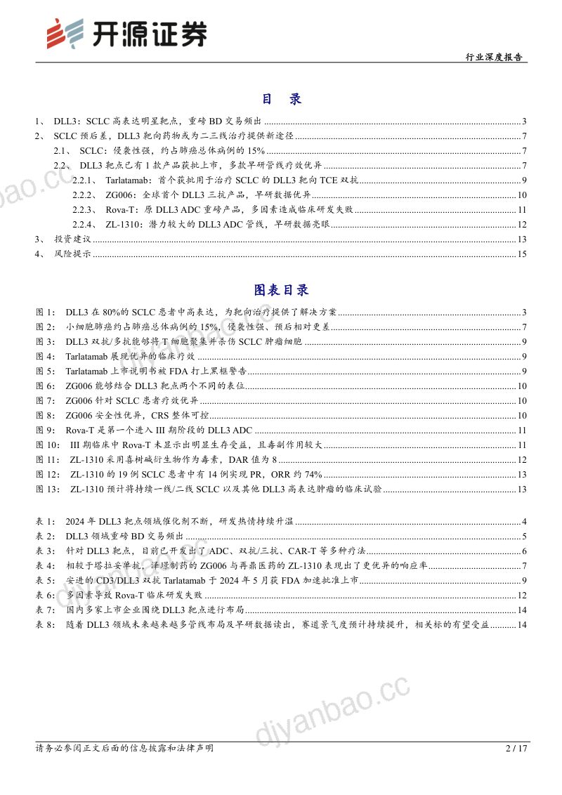 生物制品行业深度报告：DLL3SCLC高表达明星靶点多款国产新药未来可期-241230（17页） 第2页
