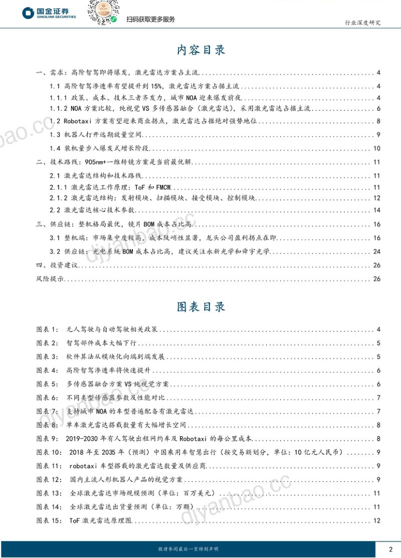 汽车及汽车零部件行业深度研究：激光雷达行业深度高阶智驾最强β之一业绩步入兑现期-241227（28页） 第2页