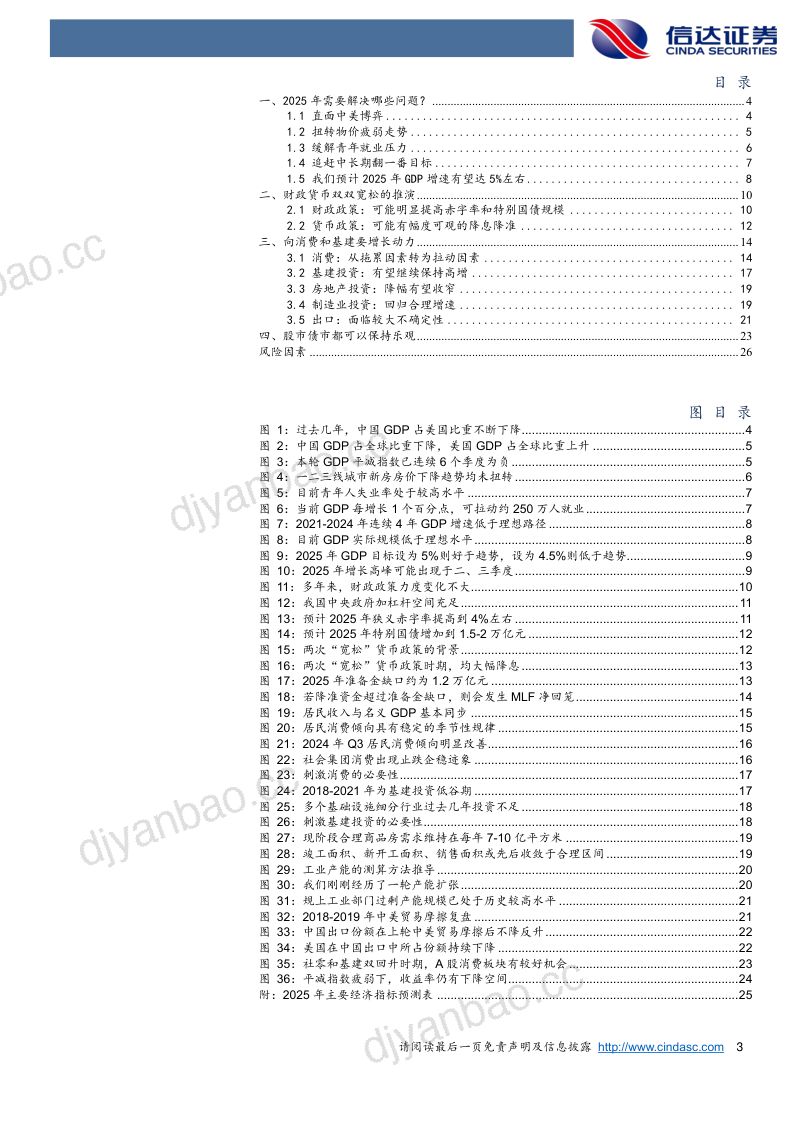 2025年中国宏观展望：中美博弈消费修复-241223（28页） 第3页