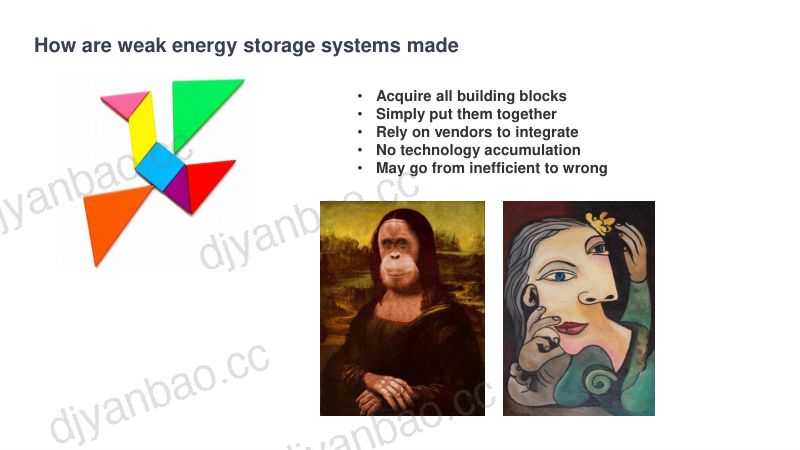 HyperStrong - 我们如何制造超强储能系统 第3页