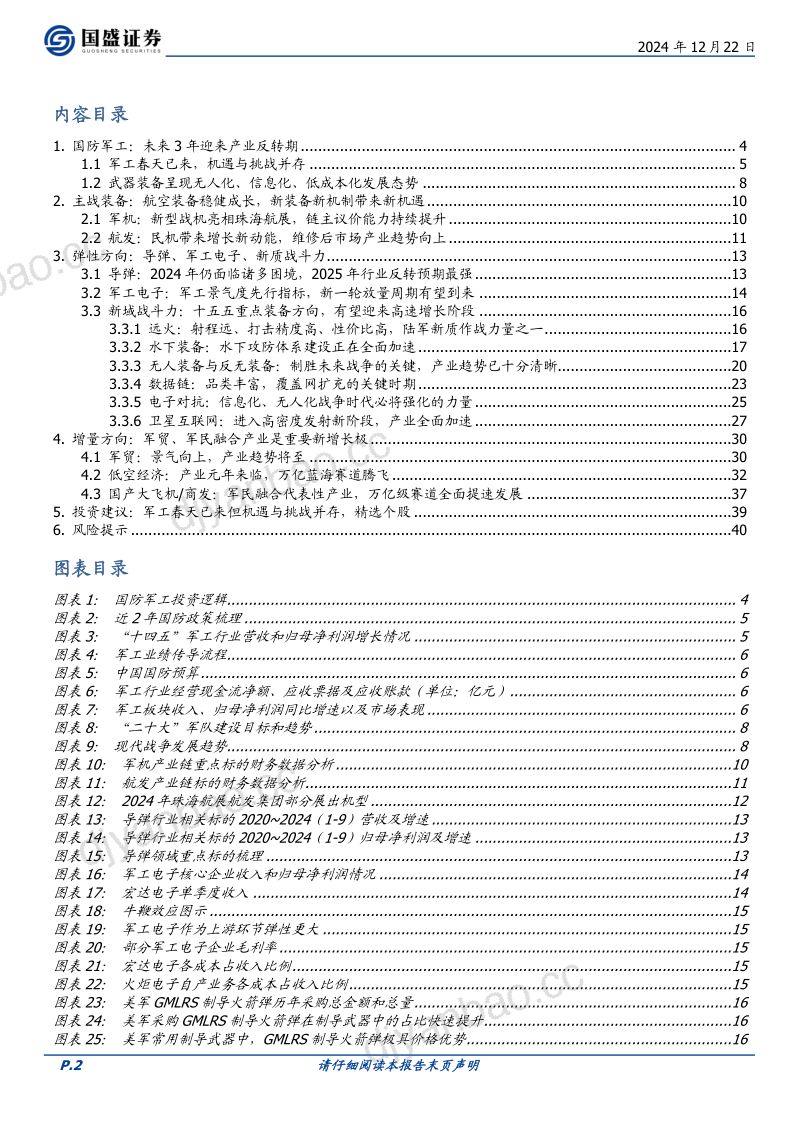 国防军工2025年度策略：否极泰来军工春天已来-241222（41页） 第2页