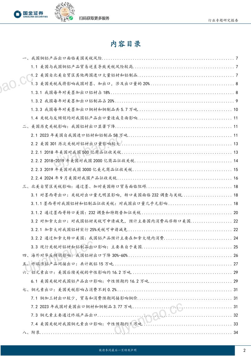 有色金属行业研究：美国关税对我国铜铝出口影响几何？-241220（39页） 第2页