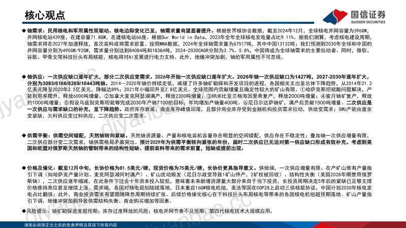 天然铀行业专题：沉寂已久的能源金属周期来临-241219（47页） 第2页