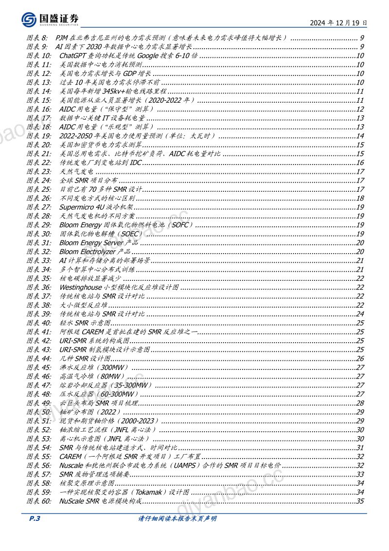 通信策略之AI基础设施篇：AI的新视角：从算力之战到能源之争-241219（50页） 第3页