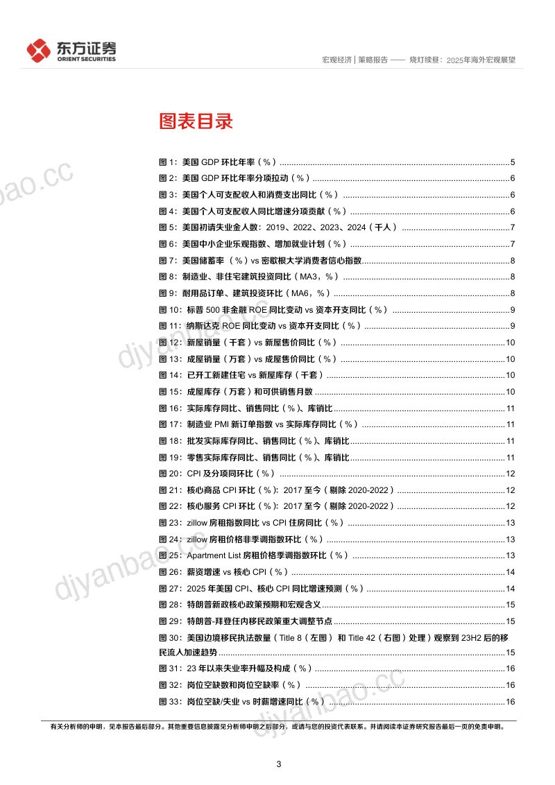烧灯续昼:2025年海外宏观展望-241219(28页) 第3页