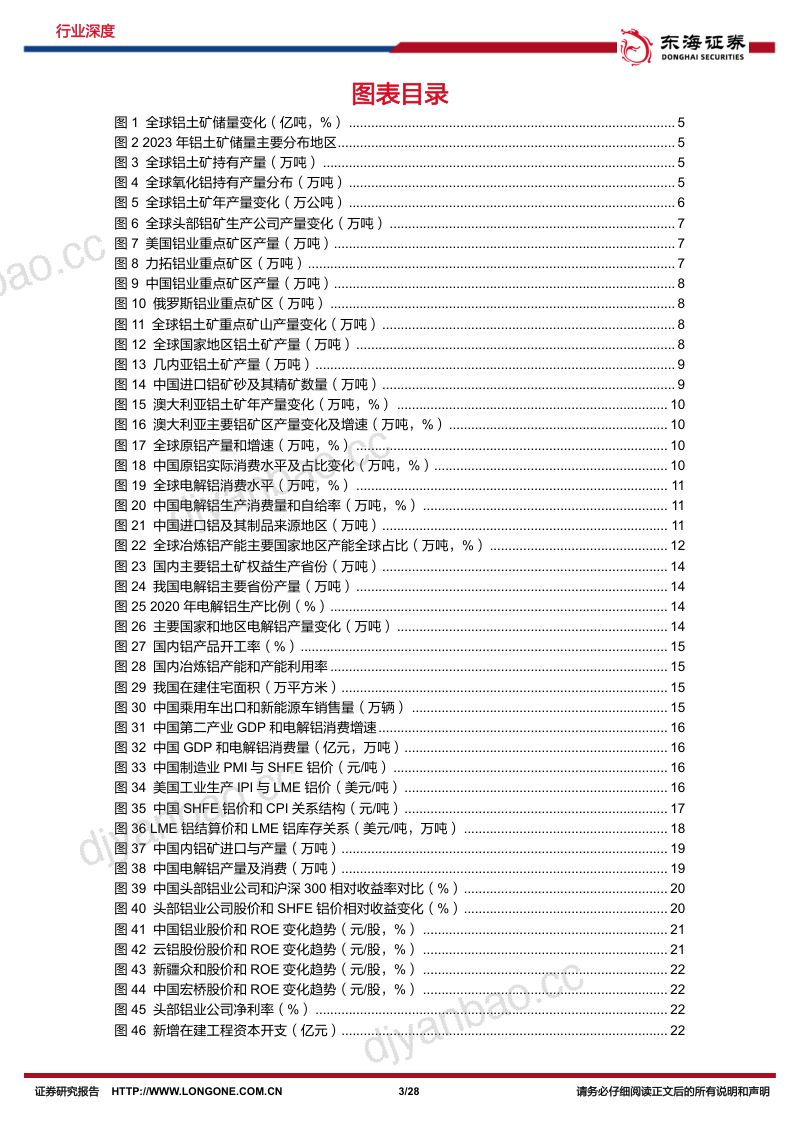 铝行业深度报告：这边风景独好看好国内铝业持续成长-241218（28页） 第3页
