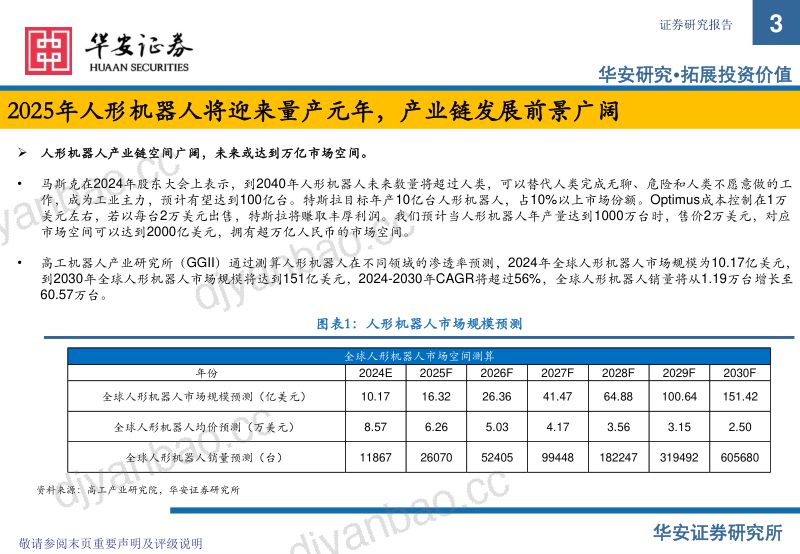 人形机器人行业2025年度策略:从科幻到现实人形机器人进入量产元年-241218(32页) 第3页