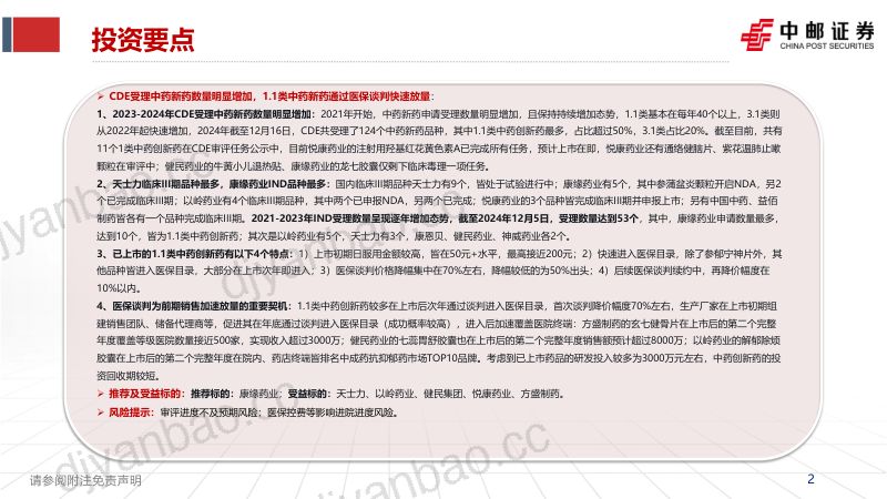 医药：中药新药申报加速国谈助力新药快速放量-241216（24页） 第2页