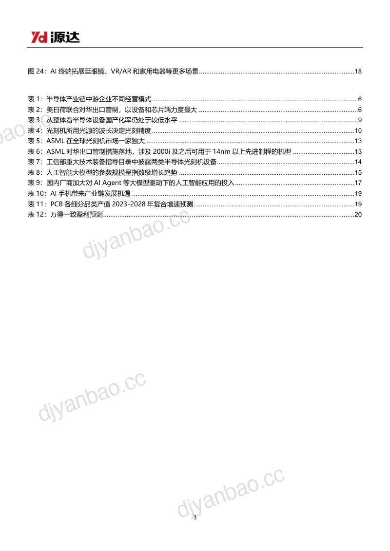 电子行业2025年年度策略：关注半导体行业自主可控及AI终端繁荣两大主线-241217（22页） 第3页