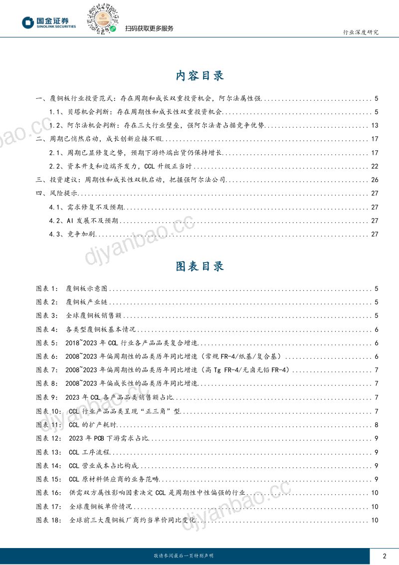 电子行业覆铜板投资攻守兼备：周期启动成长创新正当时-241216（29页） 第2页