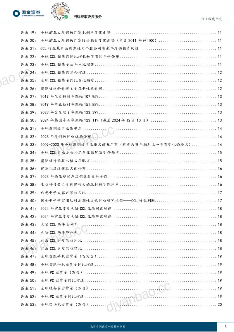电子行业覆铜板投资攻守兼备：周期启动成长创新正当时-241216（29页） 第3页