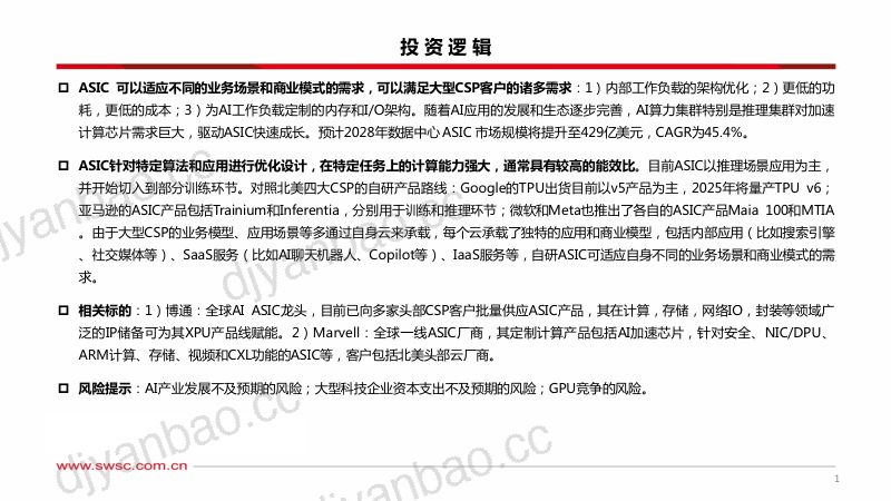 科技前瞻专题:AI ASIC:算力芯片的下一篇章-241216(42页) 第2页
