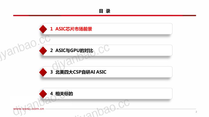 科技前瞻专题:AI ASIC:算力芯片的下一篇章-241216(42页) 第3页