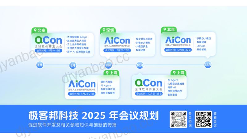 黄赟贺-听见未来探索 AI 声学硬件与 AI 应用的交互新纪元 第2页